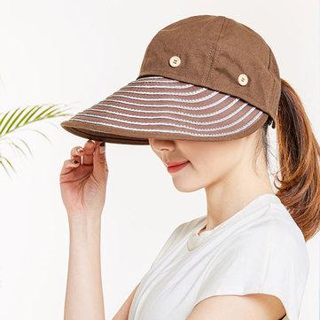 Capuchon respirant ajustable pour chapeaux de soleil à large bord amovible